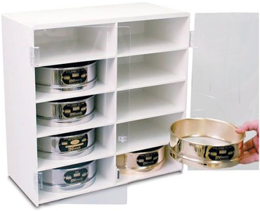 sieve analysis test , what is the sieve analysis test , column packing types , types of column packing , metal mesh stainless steel